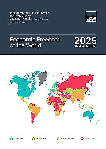economic freedom