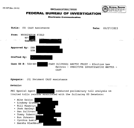 FBI surveillance